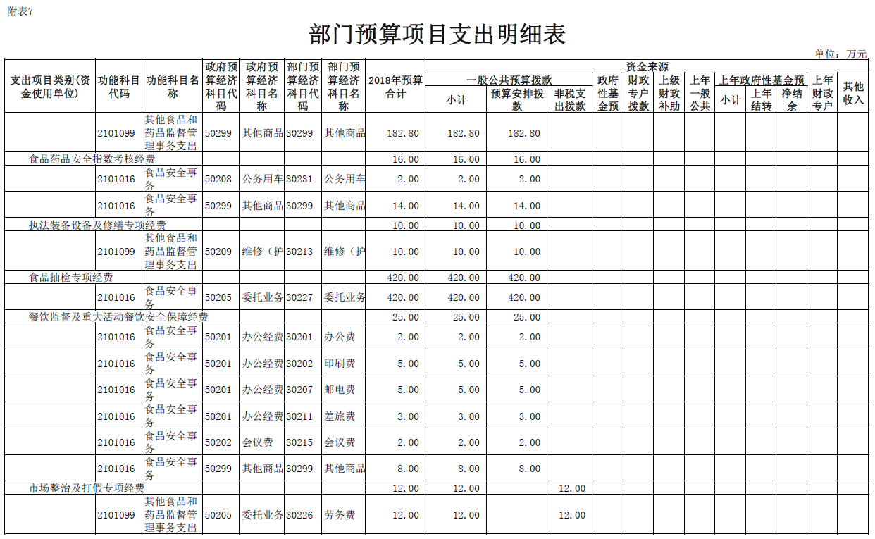 /website-webapp/ewebeditor/uploadfile/20180329110953797019