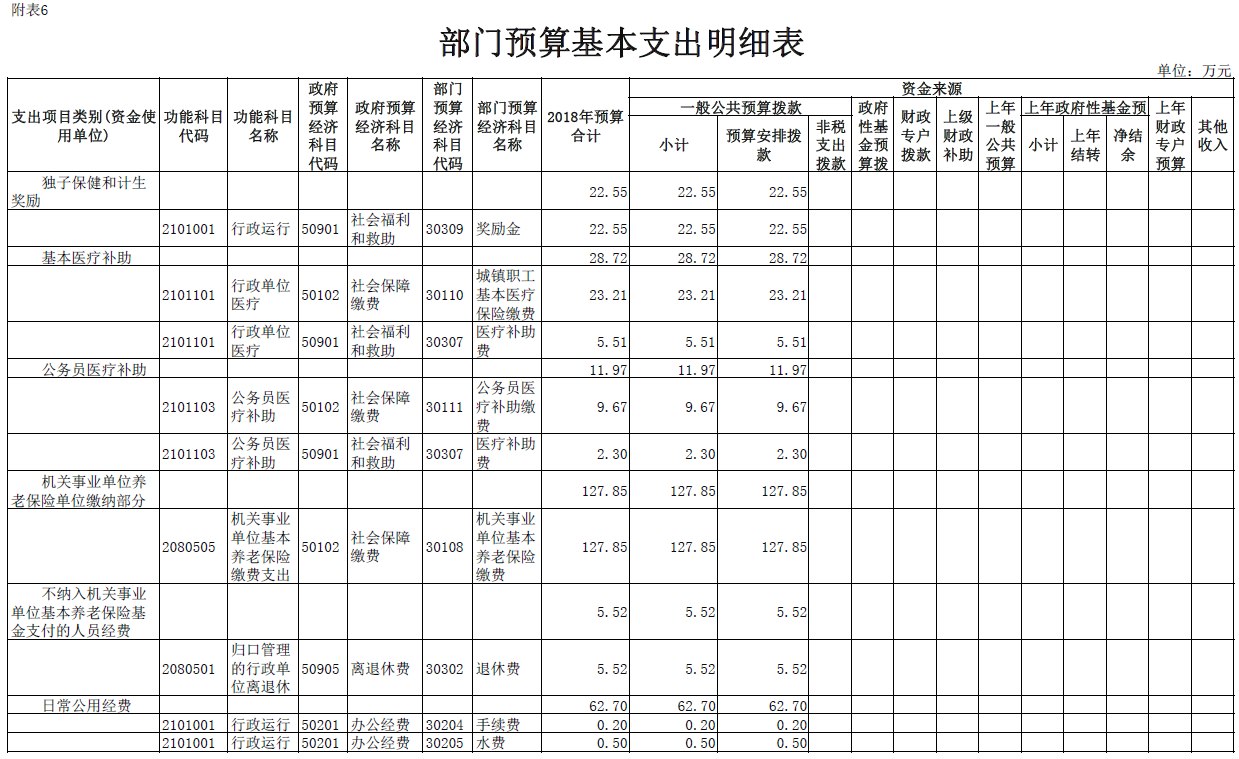 /website-webapp/ewebeditor/uploadfile/20180329110940318011