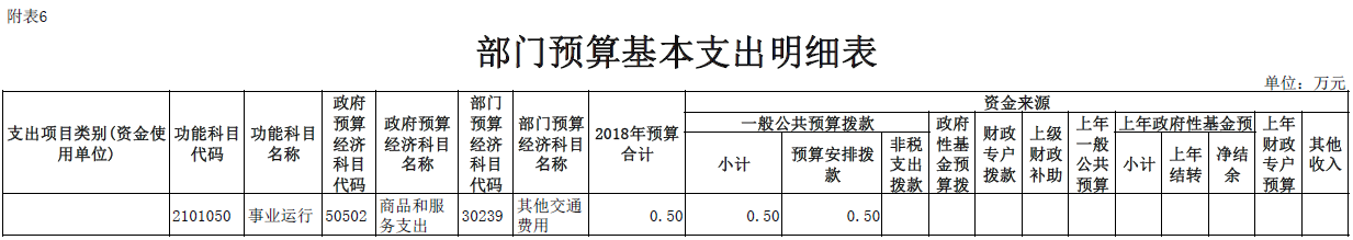 /website-webapp/ewebeditor/uploadfile/20180329110949158017