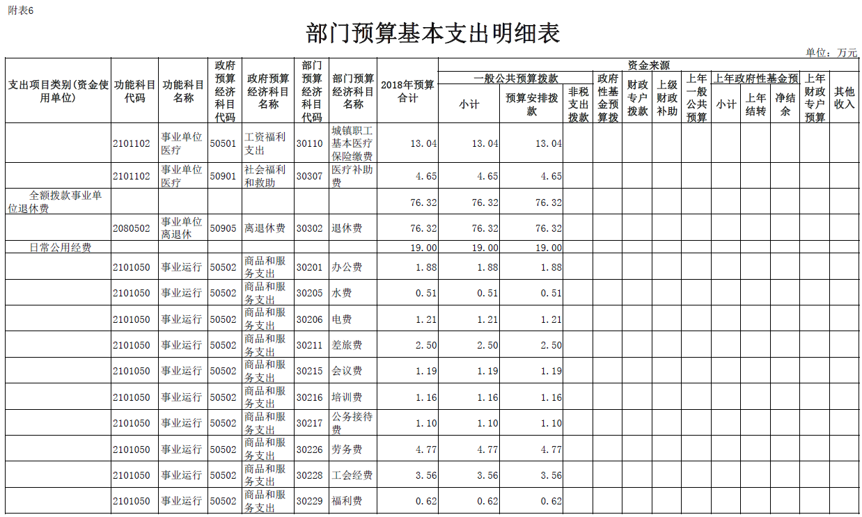 /website-webapp/ewebeditor/uploadfile/20180329110947923016