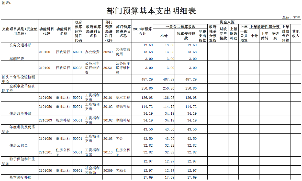 /website-webapp/ewebeditor/uploadfile/20180329110946371015