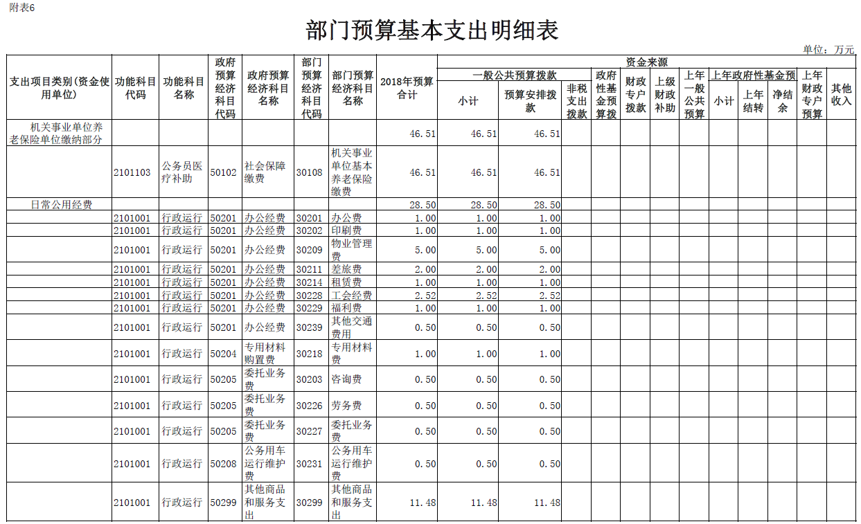 /website-webapp/ewebeditor/uploadfile/20180329110944582014