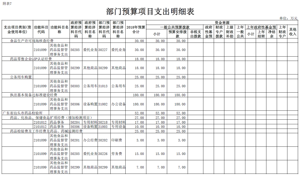 /website-webapp/ewebeditor/uploadfile/20180329110956741021