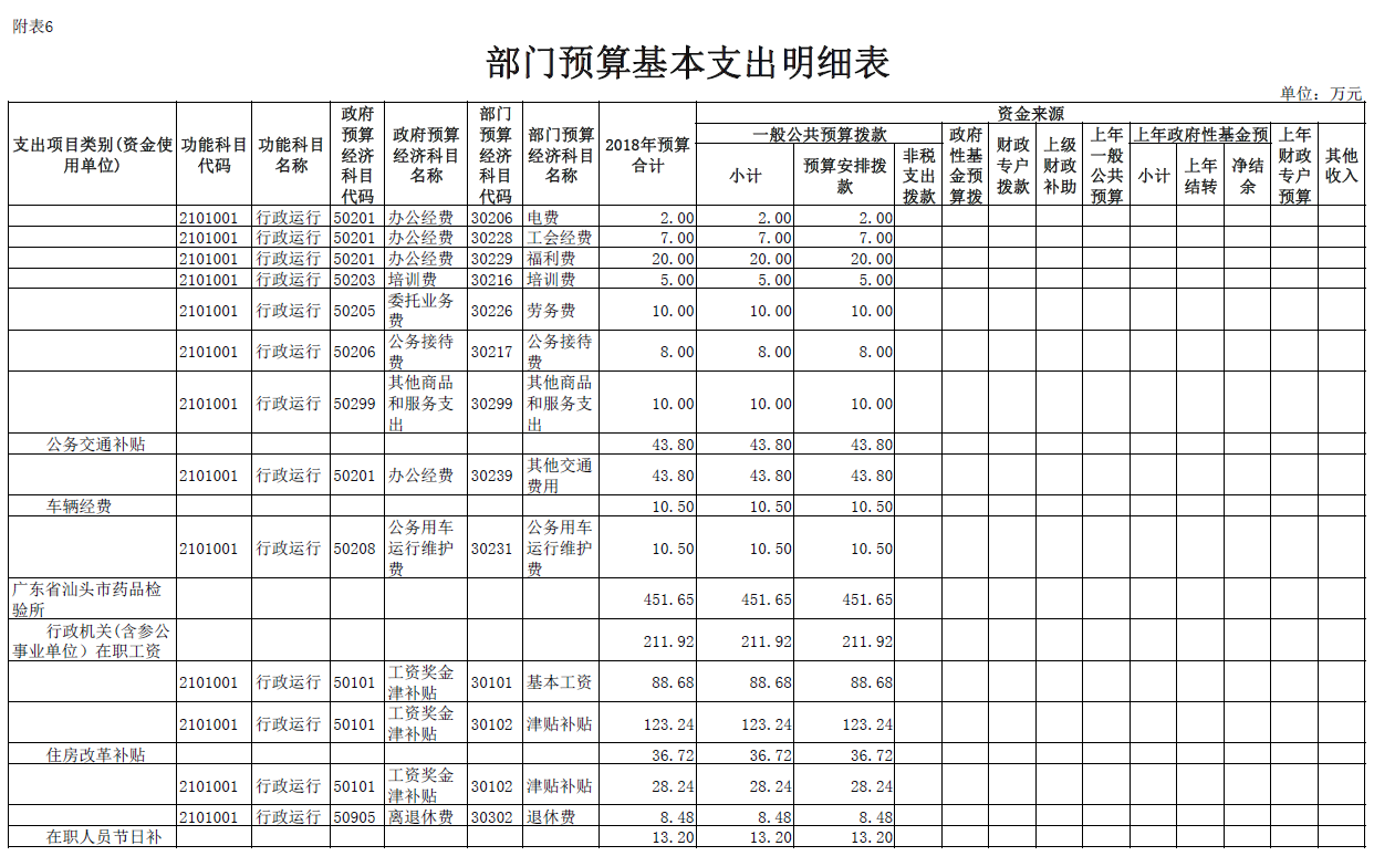 /website-webapp/ewebeditor/uploadfile/20180329110942452012