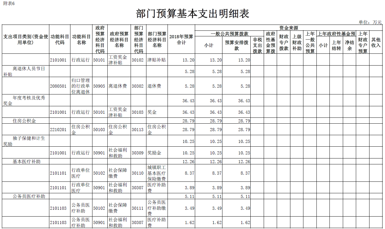 /website-webapp/ewebeditor/uploadfile/20180329110943390013