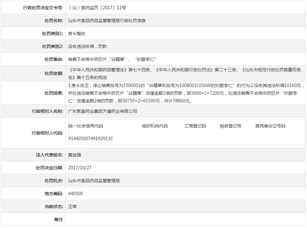 汕头市食品药品监督管理局行政处罚信息（汕）食药监罚〔2017〕11号.jpg