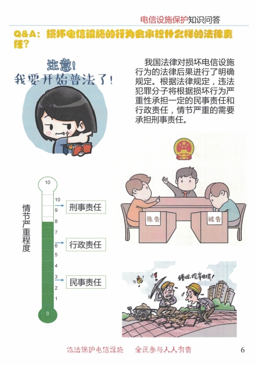 《电信设施保护知识问答》图解6.jpg