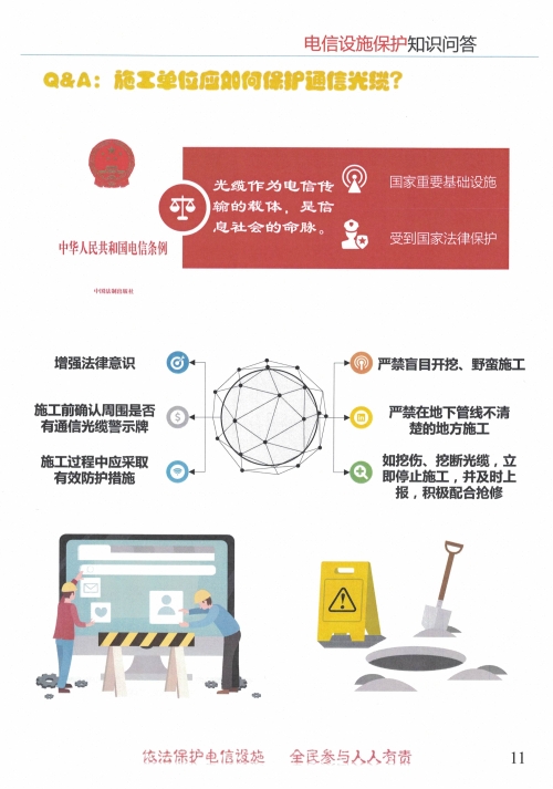 《电信设施保护知识问答》图解11.jpg