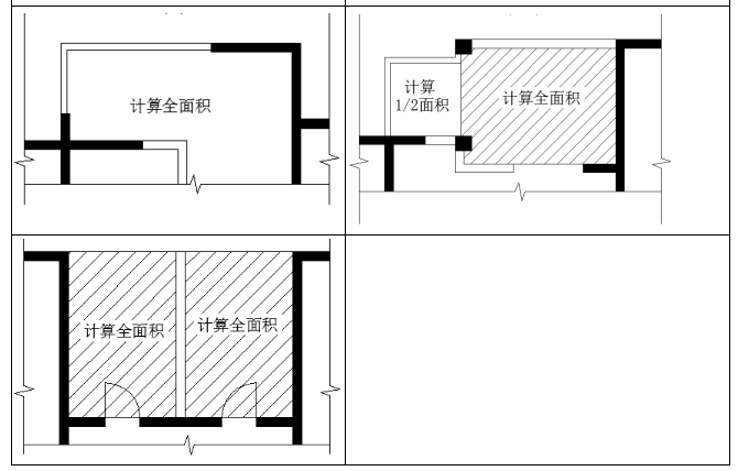 附图3  阳台容积率计算示意图2.jpg