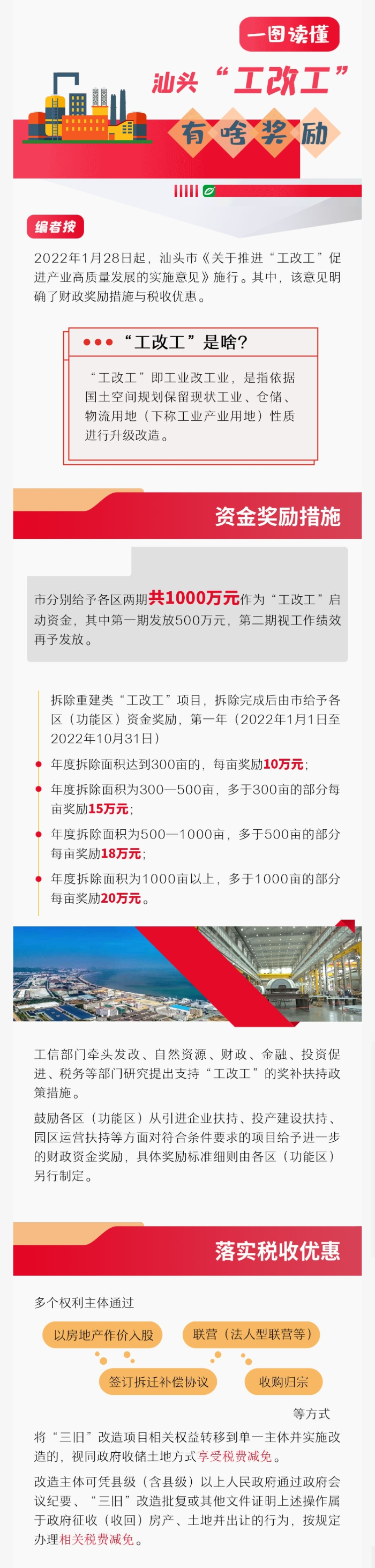 一图读懂｜汕头“工改工”措施有这些奖励和税收优惠！.jpg