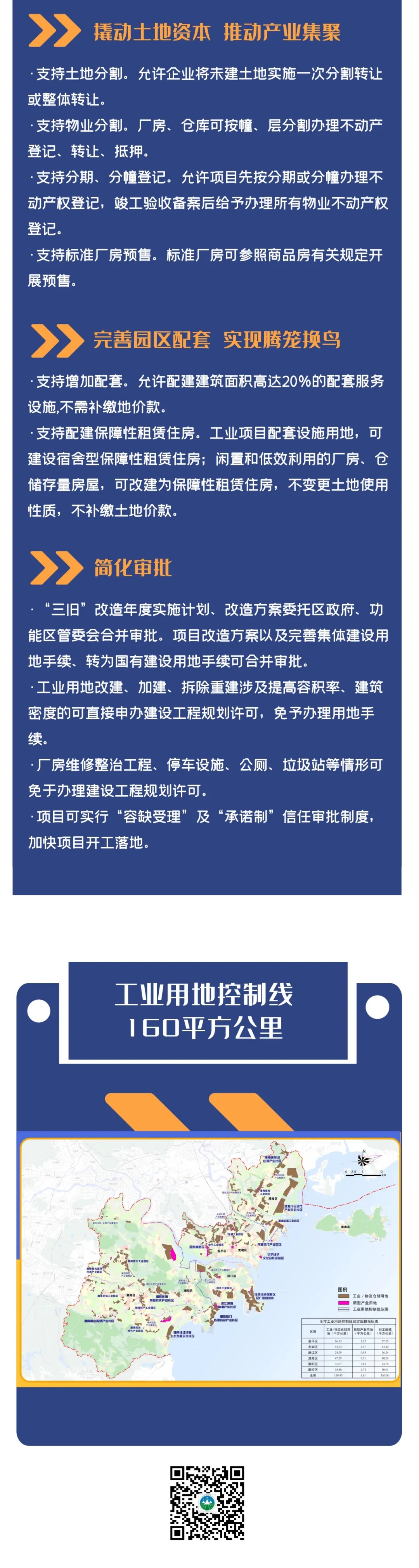 一图了解 _ 汕头市推进“工改工”项目规划情况02.webp.jpg