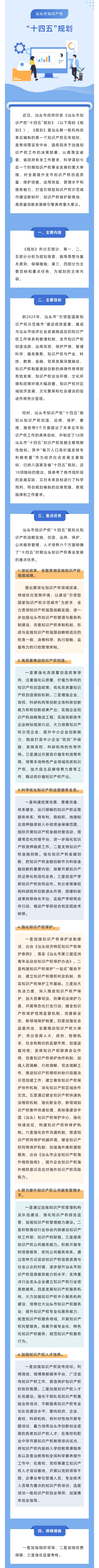 汕头市知识产权“十四五”规划.jpg
