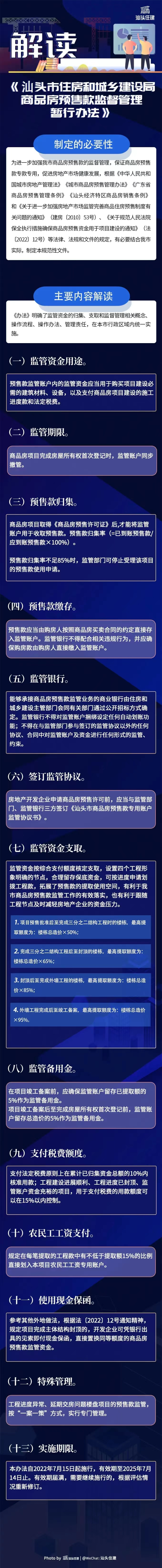 图解《汕头市住房和城乡建设局商品房预售款监督管理暂行办法》.jpg