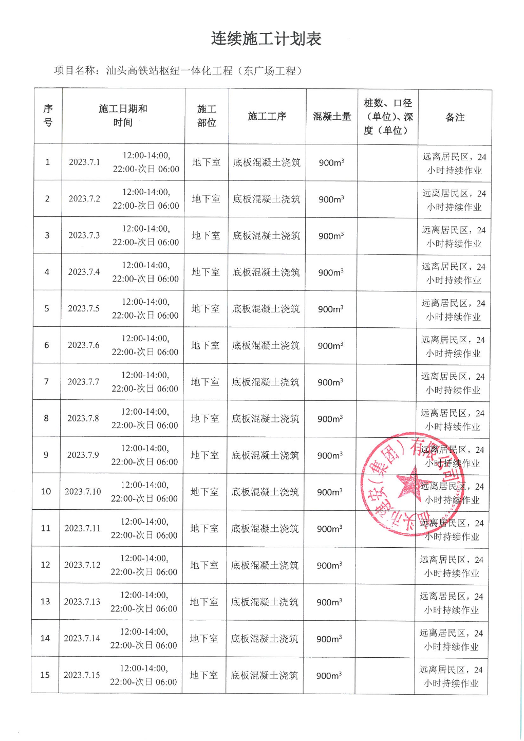 汕环龙湖施审〔2023〕18号-- 连续施工决定书_页面_3.jpg