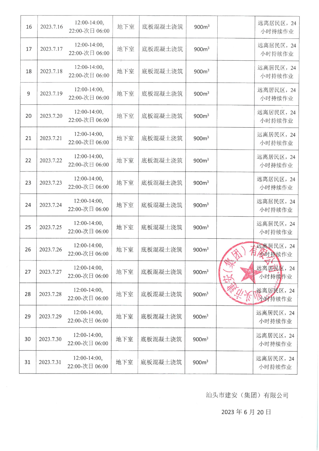 汕环龙湖施审〔2023〕18号-- 连续施工决定书_页面_4.jpg