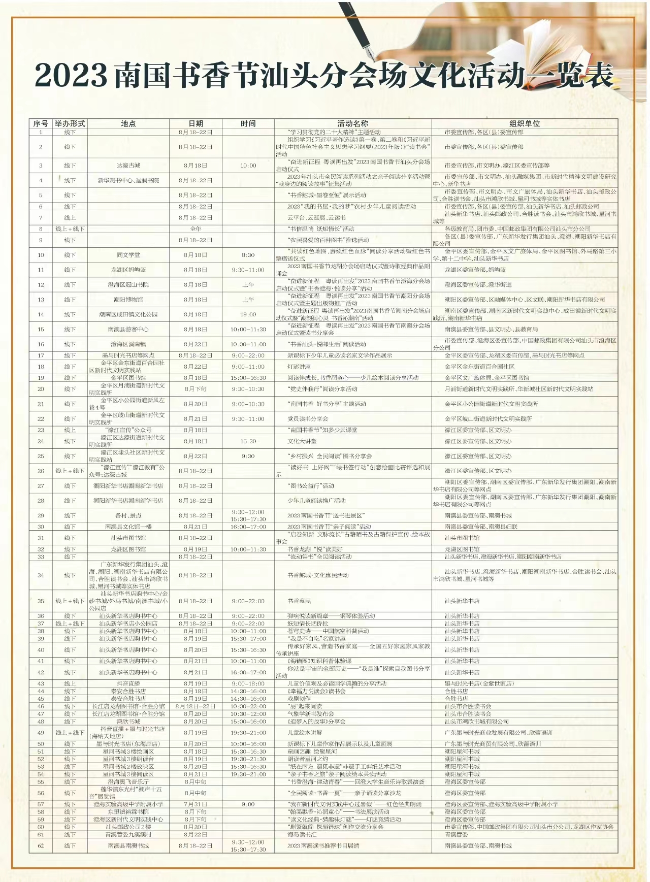 2023南国书香节汕头分会场文化活动一览表.jpg