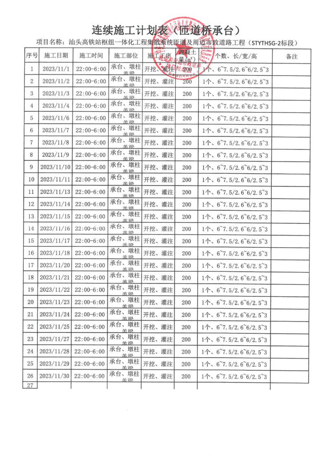 汕环龙湖施审〔2023〕52号-- 连续施工决定书4.jpeg