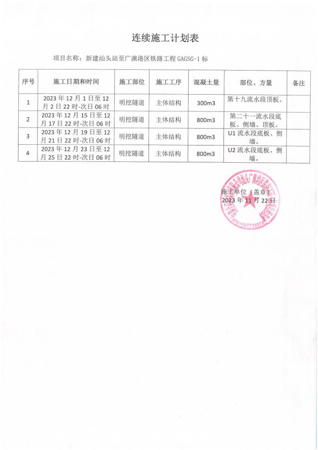 汕环龙湖施审〔2023〕57号-- 连续施工决定书4.jpeg