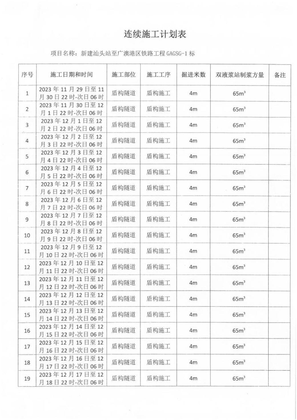 汕环龙湖施审〔2023〕57号-- 连续施工决定书5.jpeg