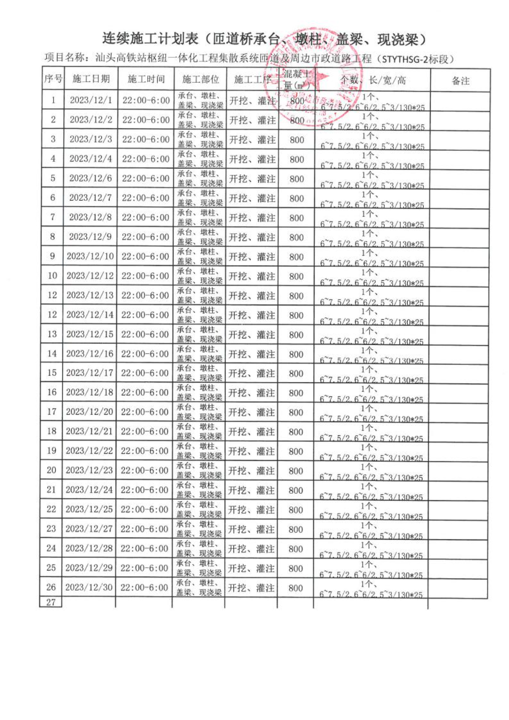 汕环龙湖施审〔2023〕60号-- 连续施工决定书4.jpeg
