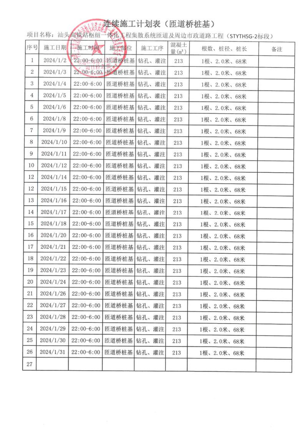 汕环龙湖施审〔2023〕65号-- 连续施工决定书3.jpeg