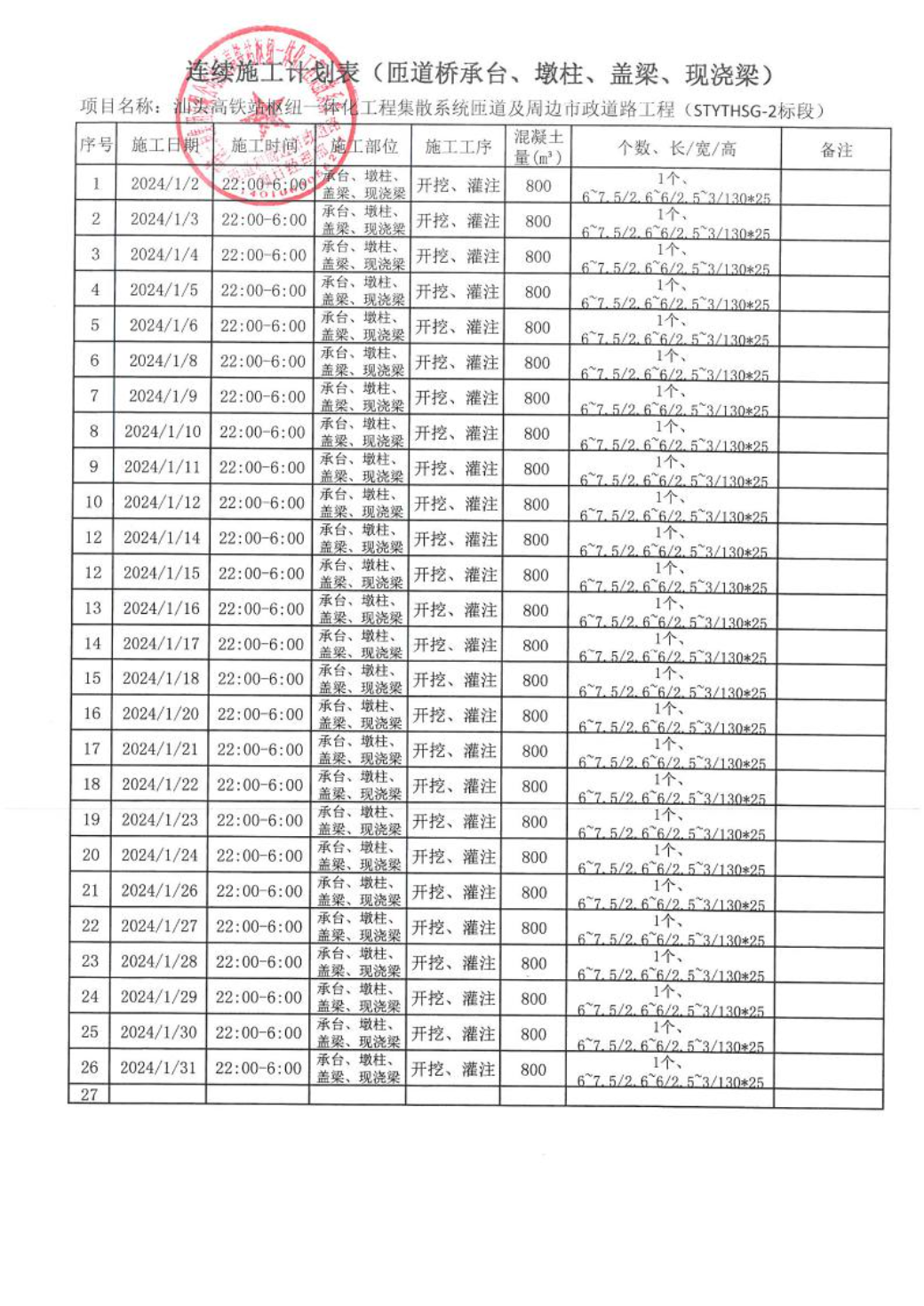 汕环龙湖施审〔2023〕65号-- 连续施工决定书4.jpeg