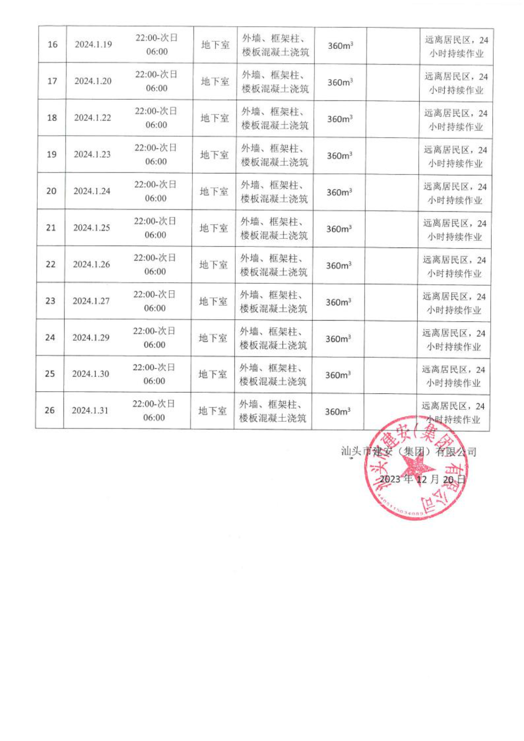 汕环龙湖施审〔2023〕66号-- 连续施工决定书4.jpeg