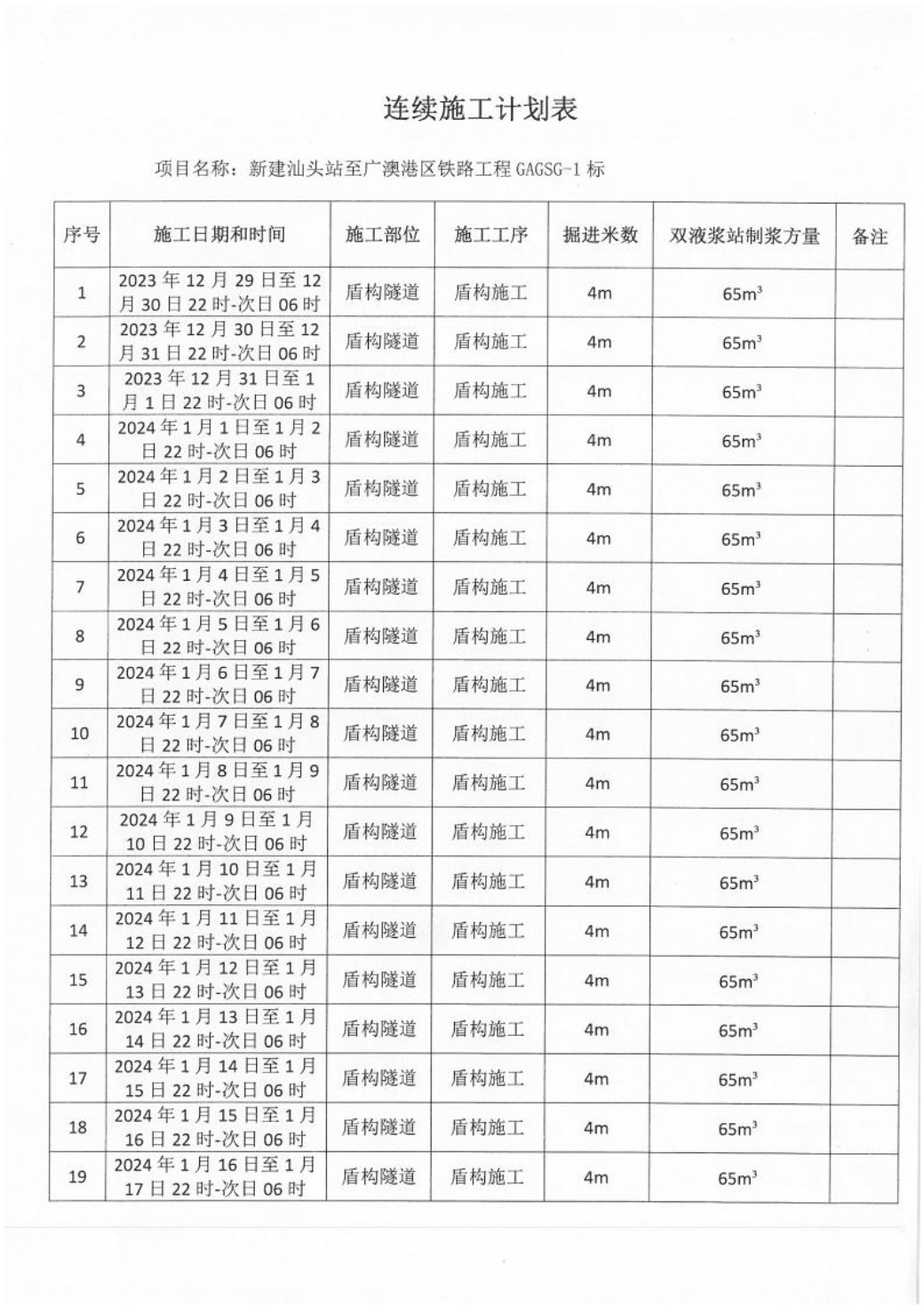汕环龙湖施审〔2023〕67号-- 连续施工决定书3.jpeg
