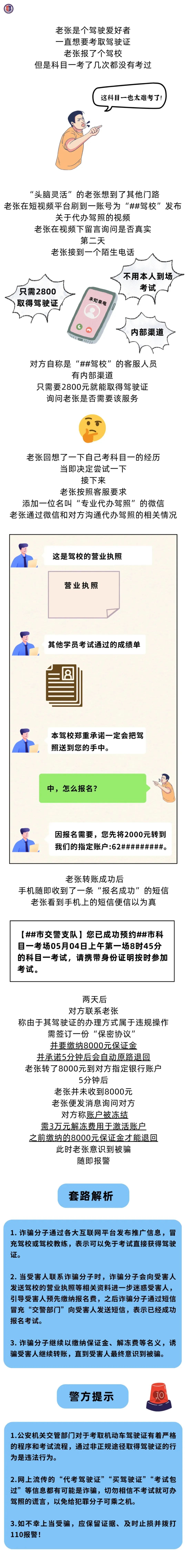 2024.05.23全民反诈｜免考拿驾照？ 警惕落入陷阱！.jpg