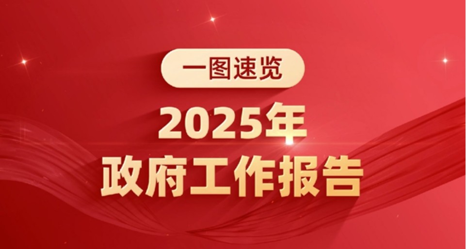 图表:一图速览2025年政府工作报告