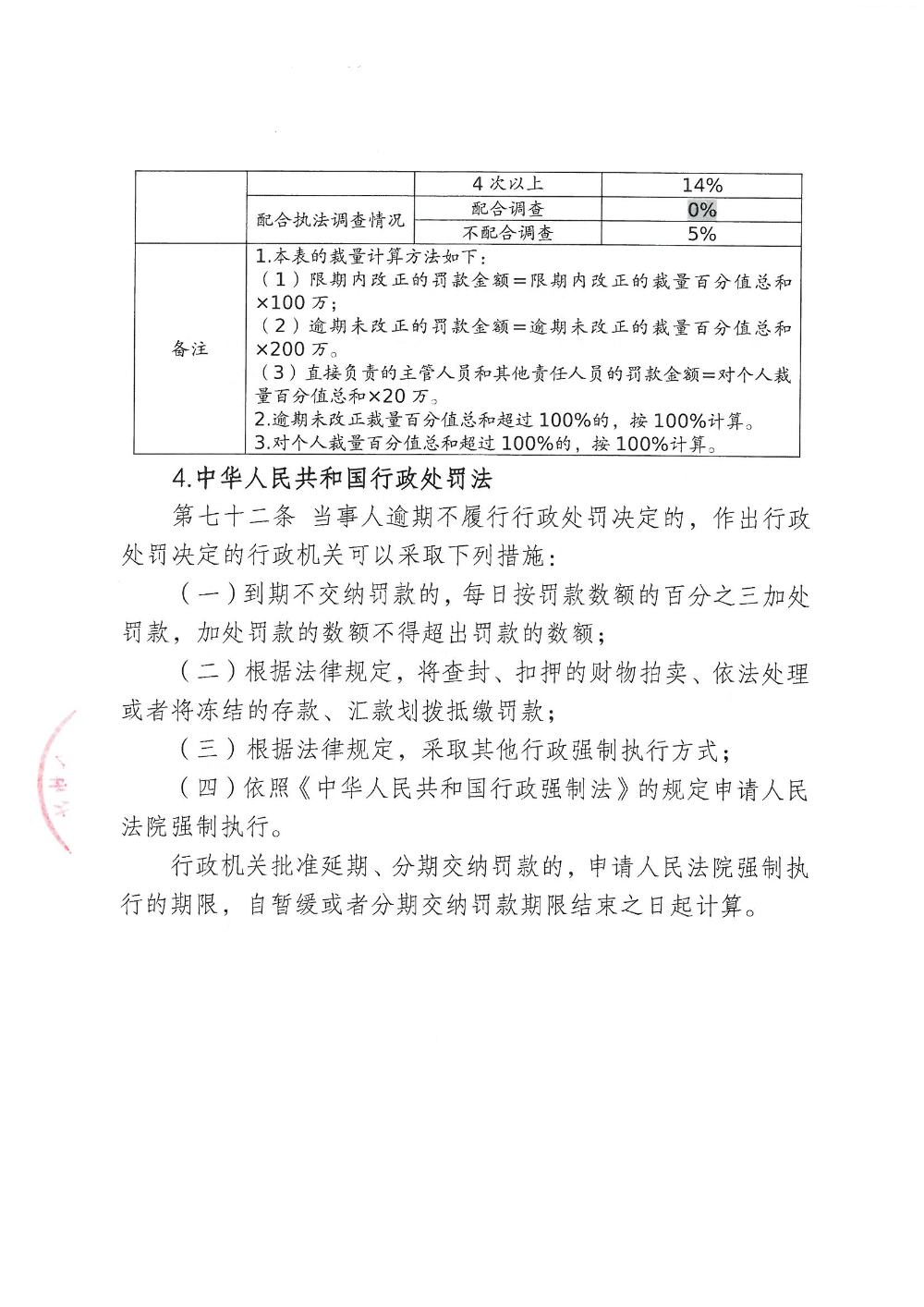 汕环执罚〔2025〕87 号（梁东生）_页面_8.png