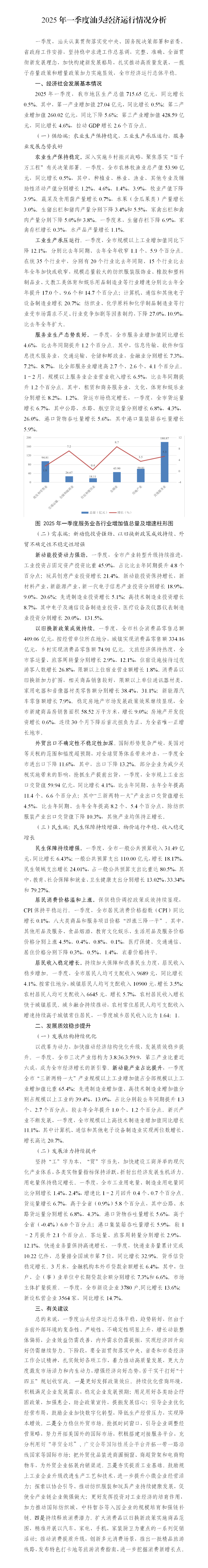 20250815 2025年一季度汕头经济运行情况分析（挂外网）.png