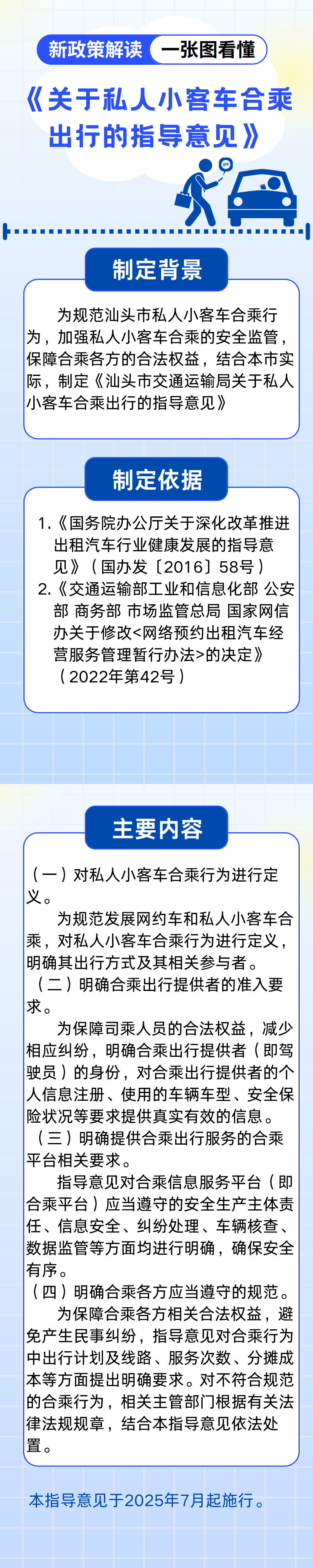 顺风车政策解读 (初版)_0.png